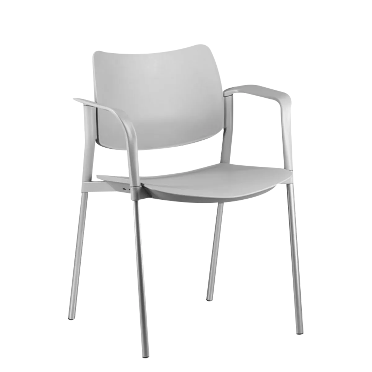 Industrial 5060 B